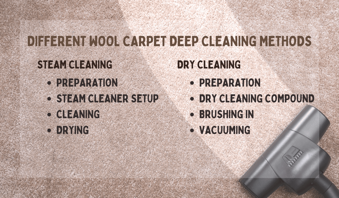 How to Clean Wool Carpet